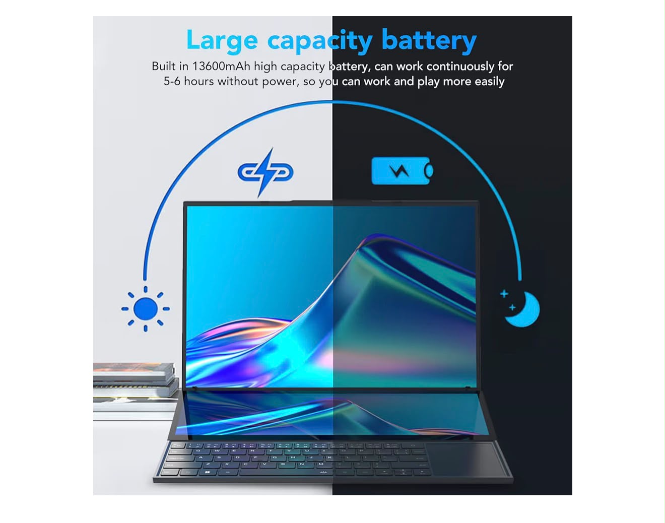 Vikye Portátil de pantalla dual Core i7-9750H