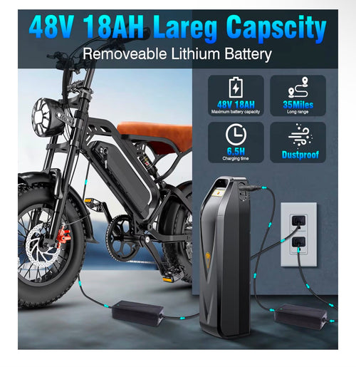 Electric Bike for Adults，1200W Peak Motor Power, 20" Fat Tire，28 Mph Speed, 48V 18AH