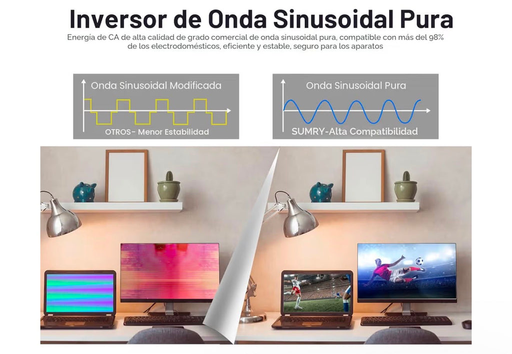SUMRY - Inversor solar híbrido, 4000 W, 24 V CC a 120 V CA