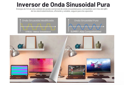 SUMRY - Inversor solar híbrido, 4000 W, 24 V CC a 120 V CA