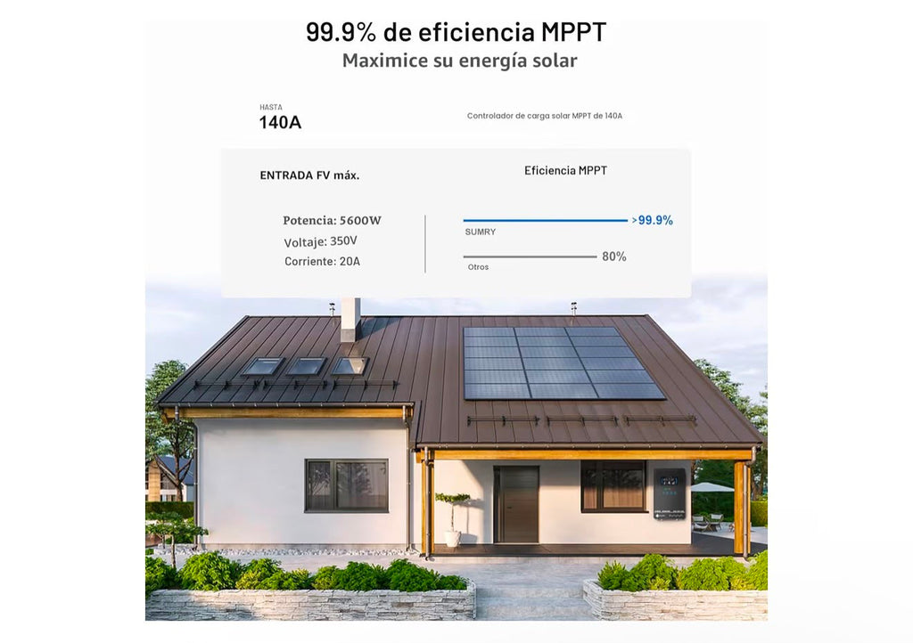 SUMRY - Inversor solar híbrido, 4000 W, 24 V CC a 120 V CA